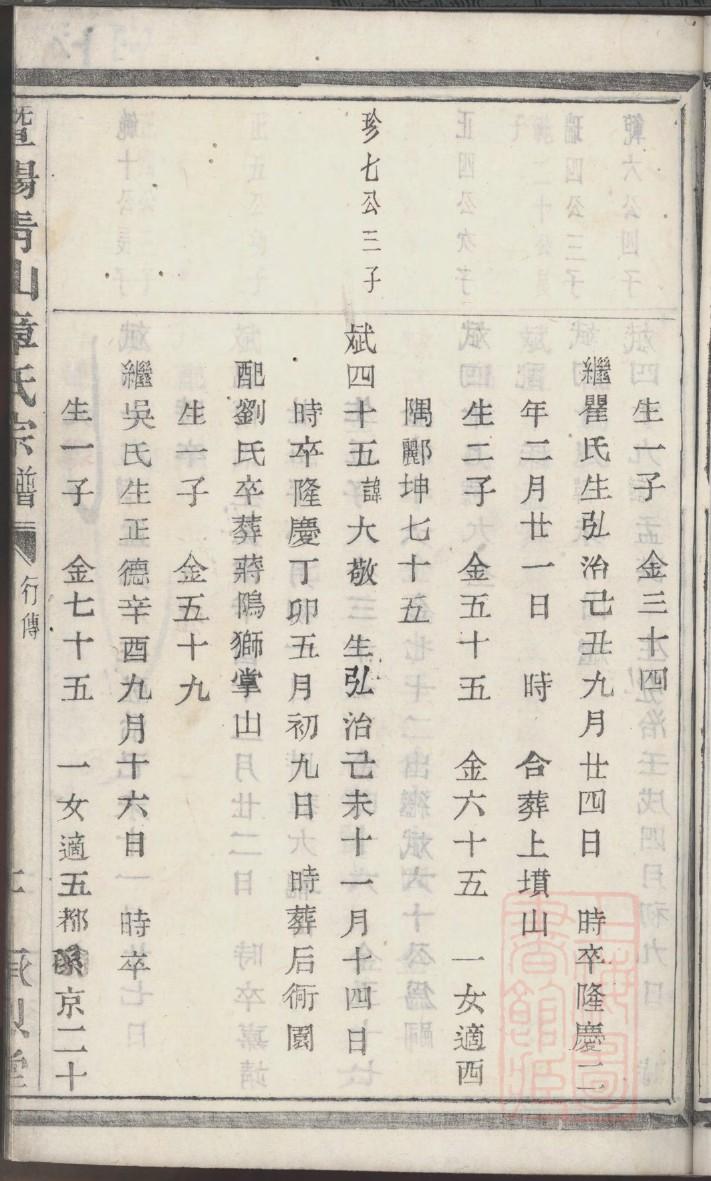 岳霆的后代分支家谱
