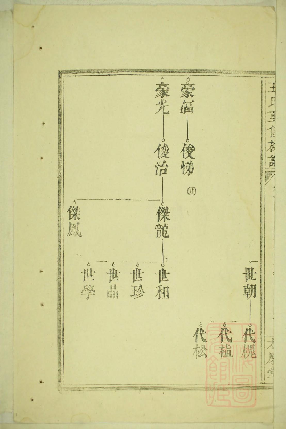 嵇姓免费查自己家谱