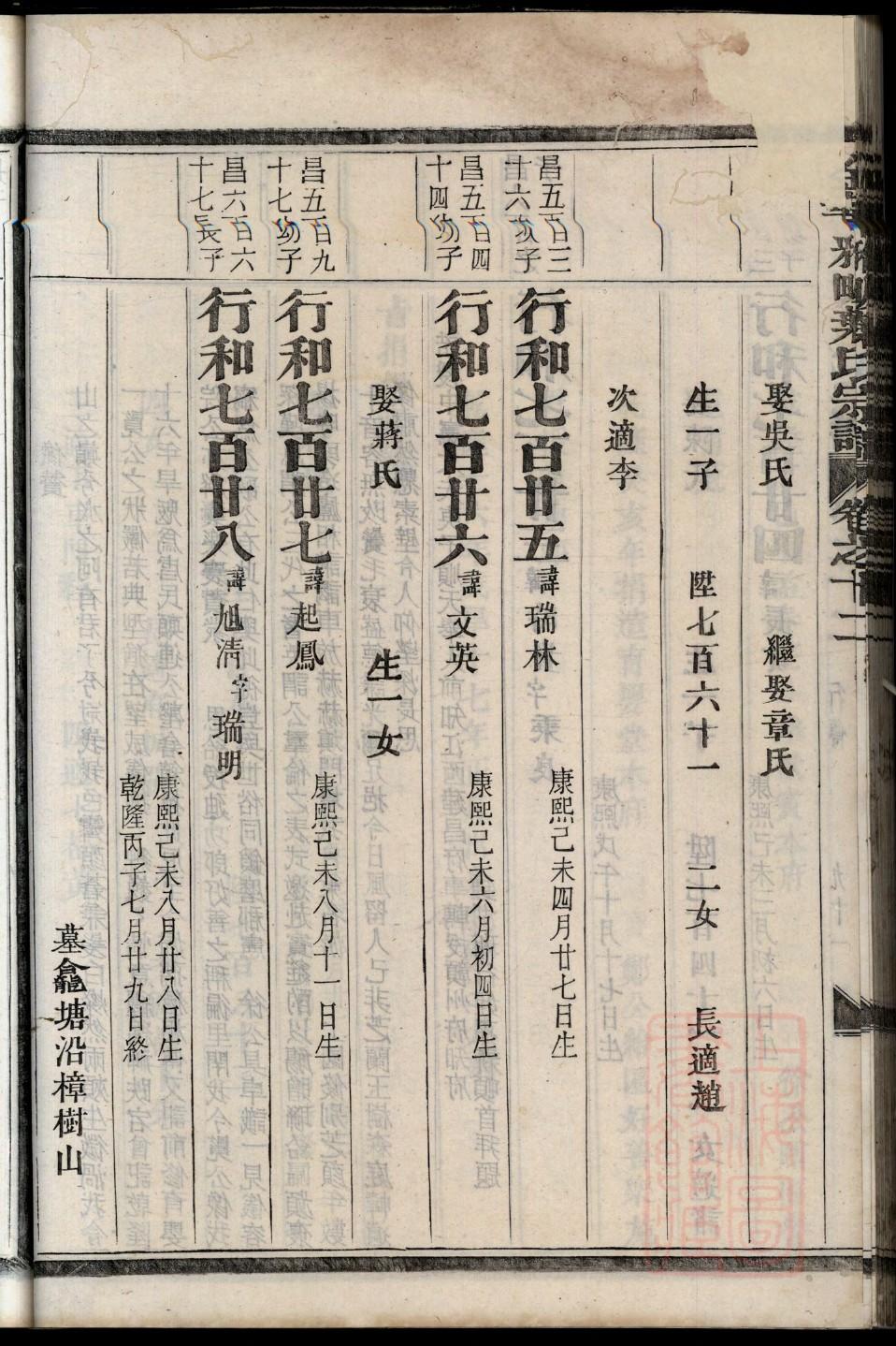 中国家谱总目PDF下载