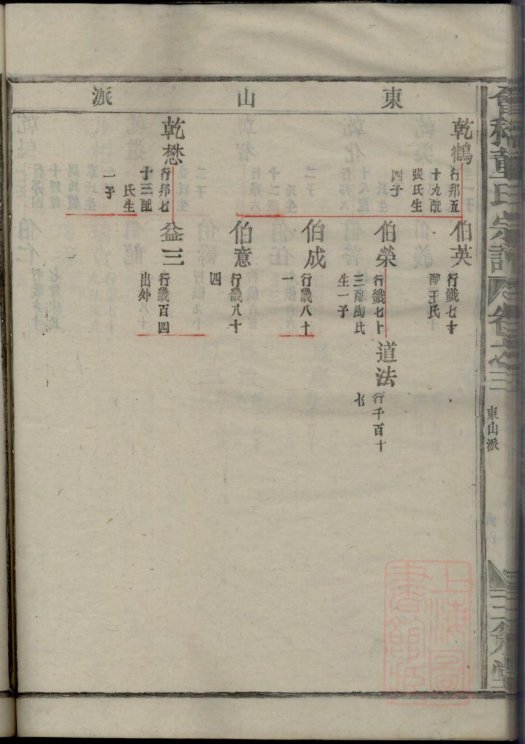 冀姓族谱字辈大全
