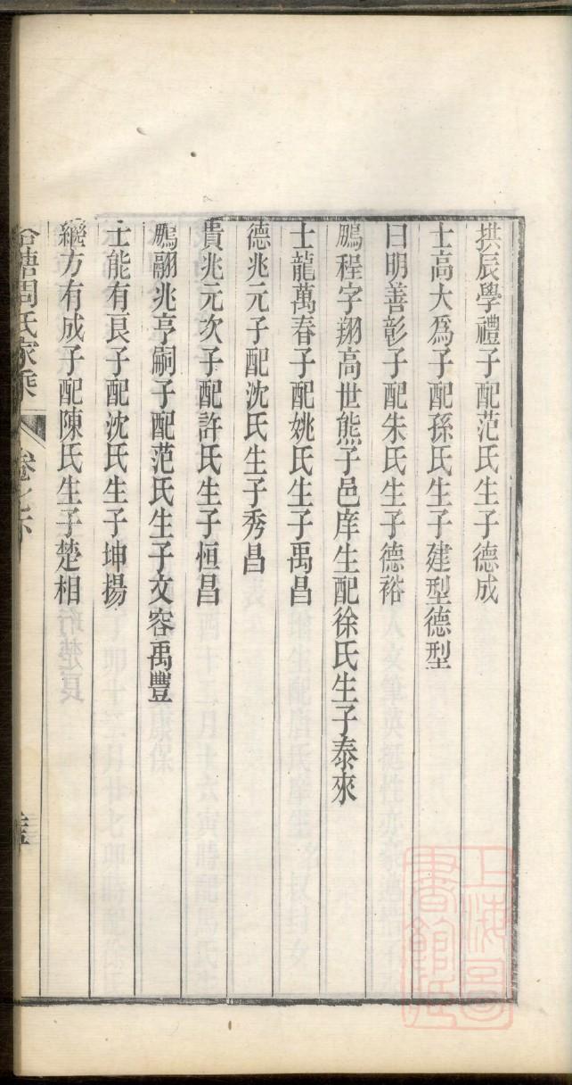 江姓家谱全部辈分大全