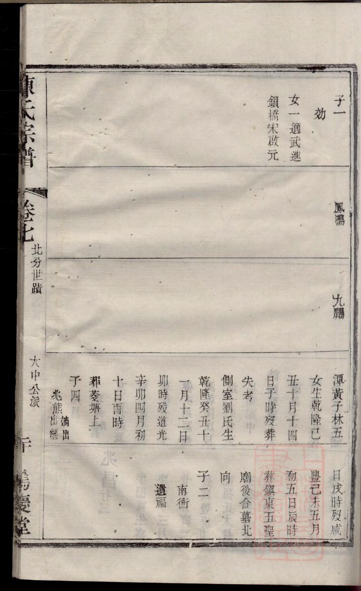 中国慕氏家谱