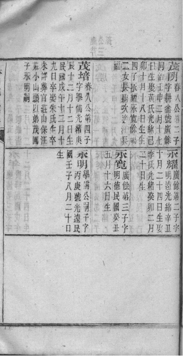付家家谱口诀