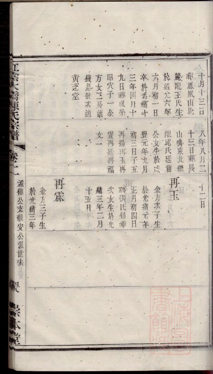 宗祠竣工财旺人兴