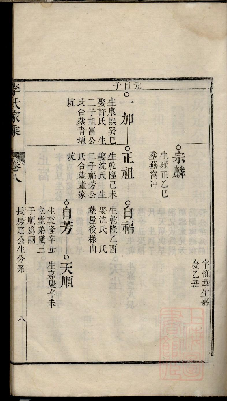 隗氏族谱108字辈