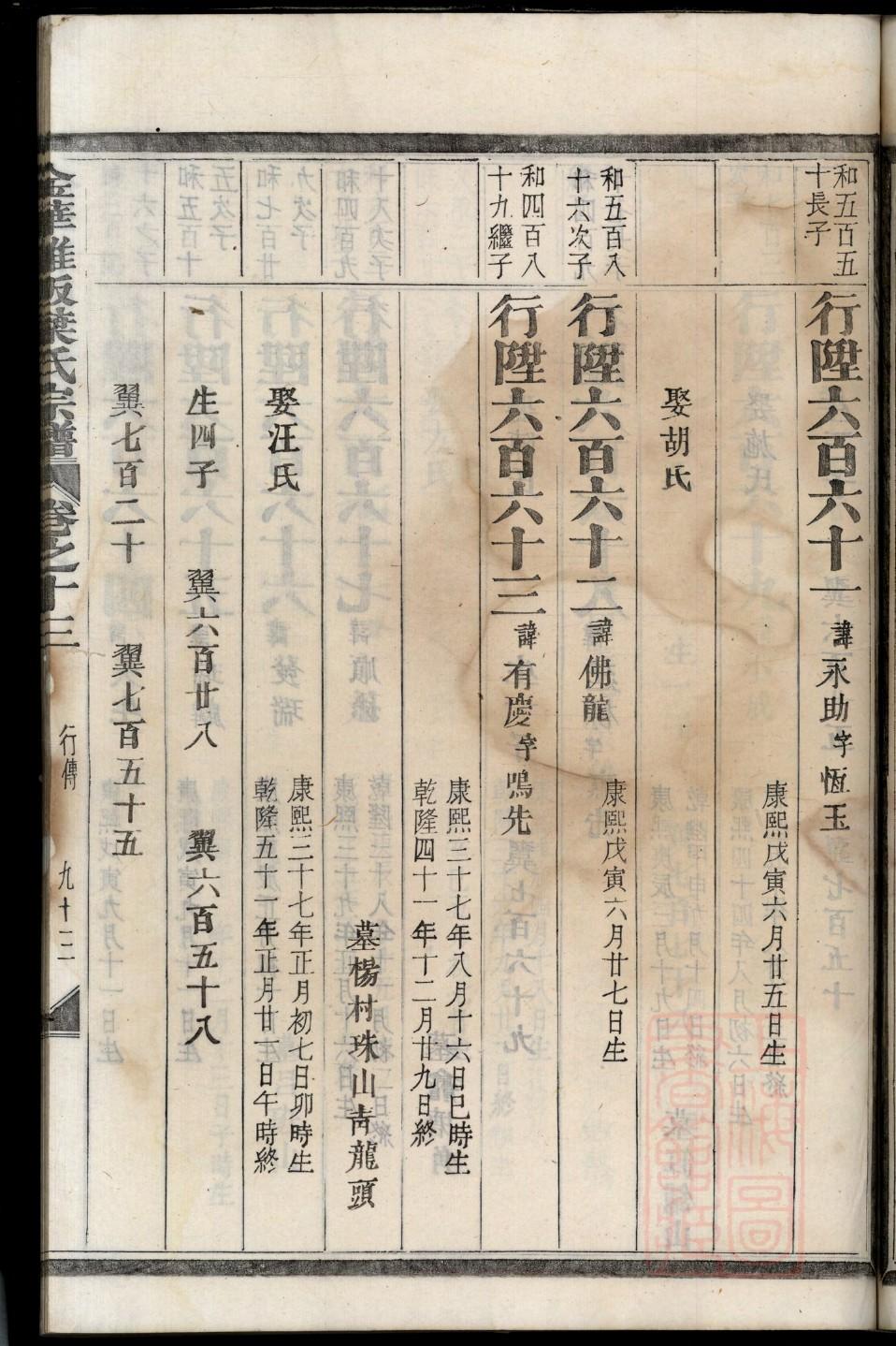 友氏宗祠介绍