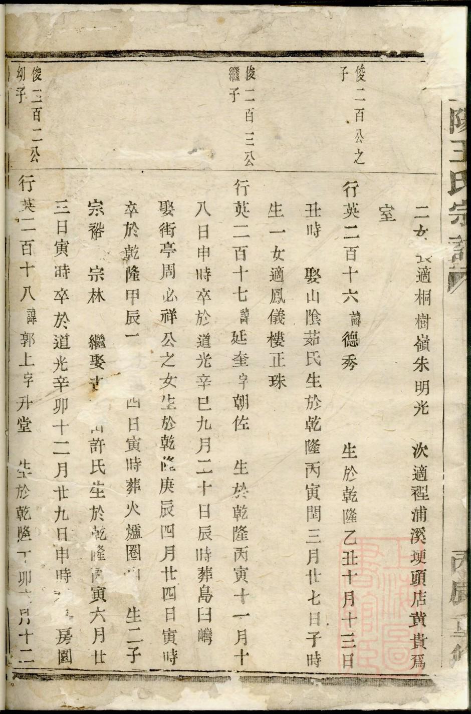 世氏族谱108字辈