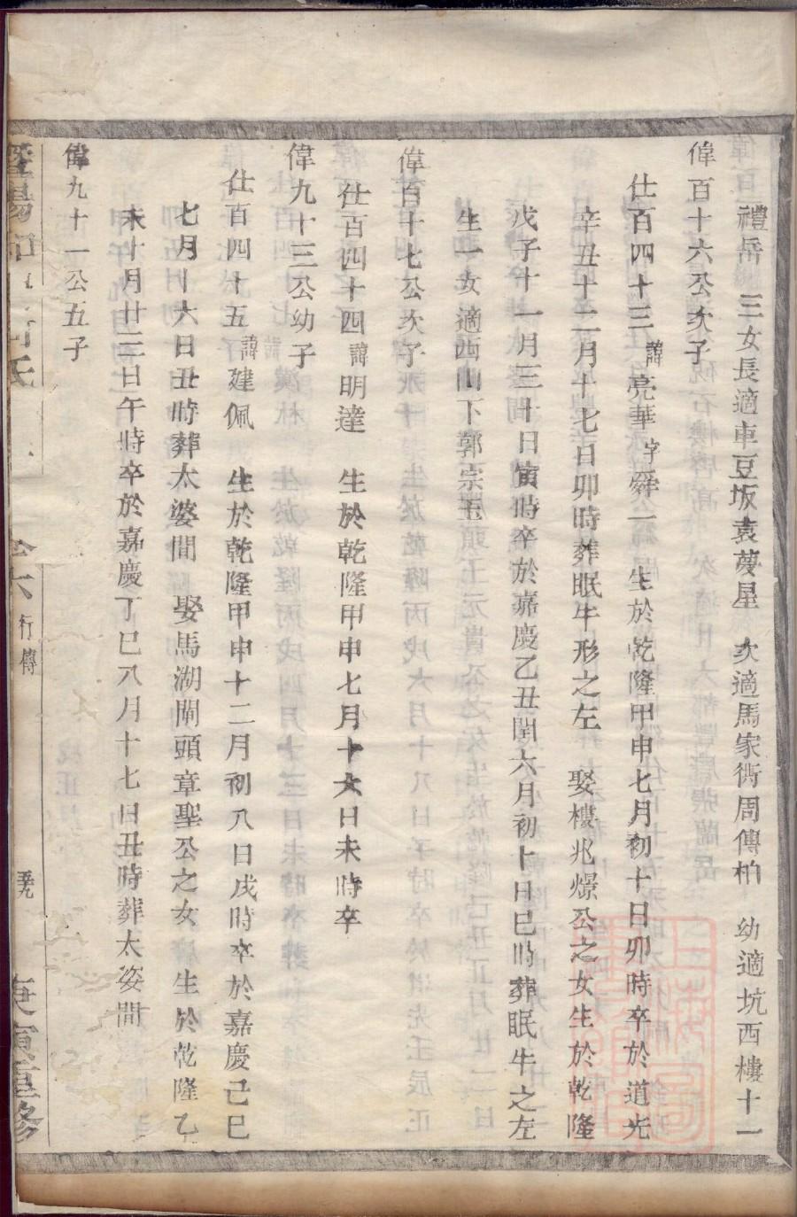 士氏免费查家谱族谱