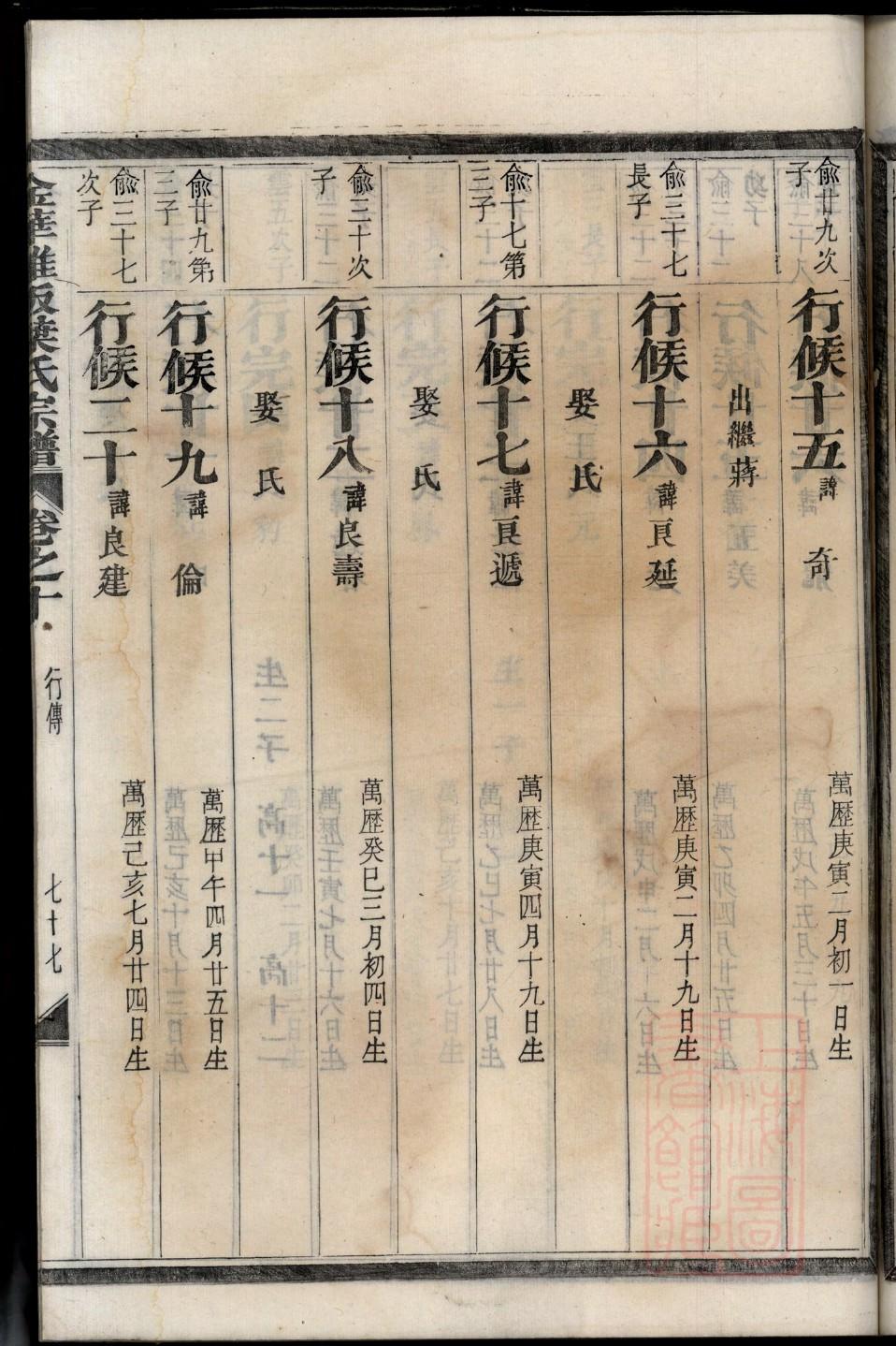 修家谱资料