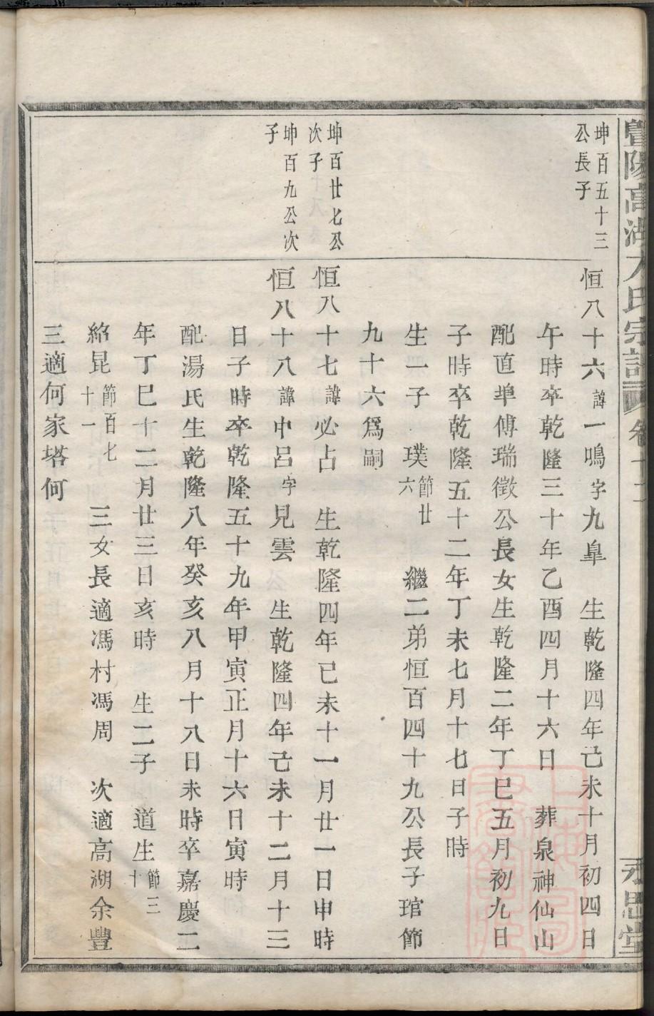 逮姓族谱字辈大全