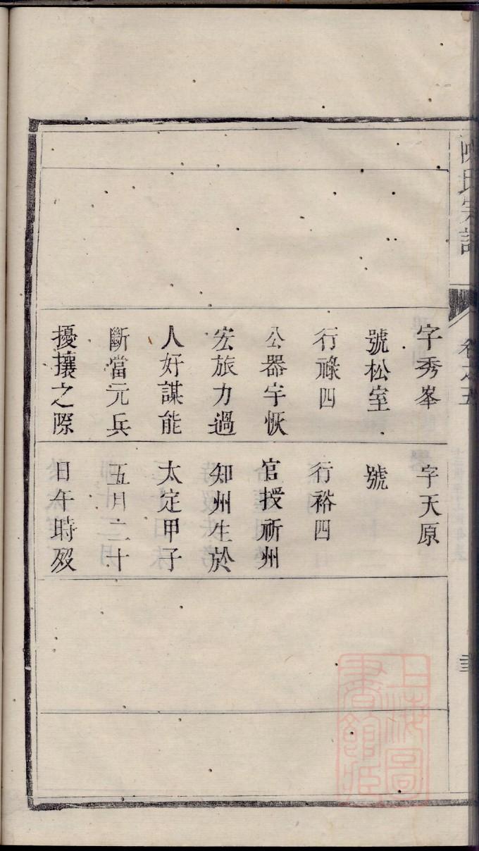 芮姓家谱
