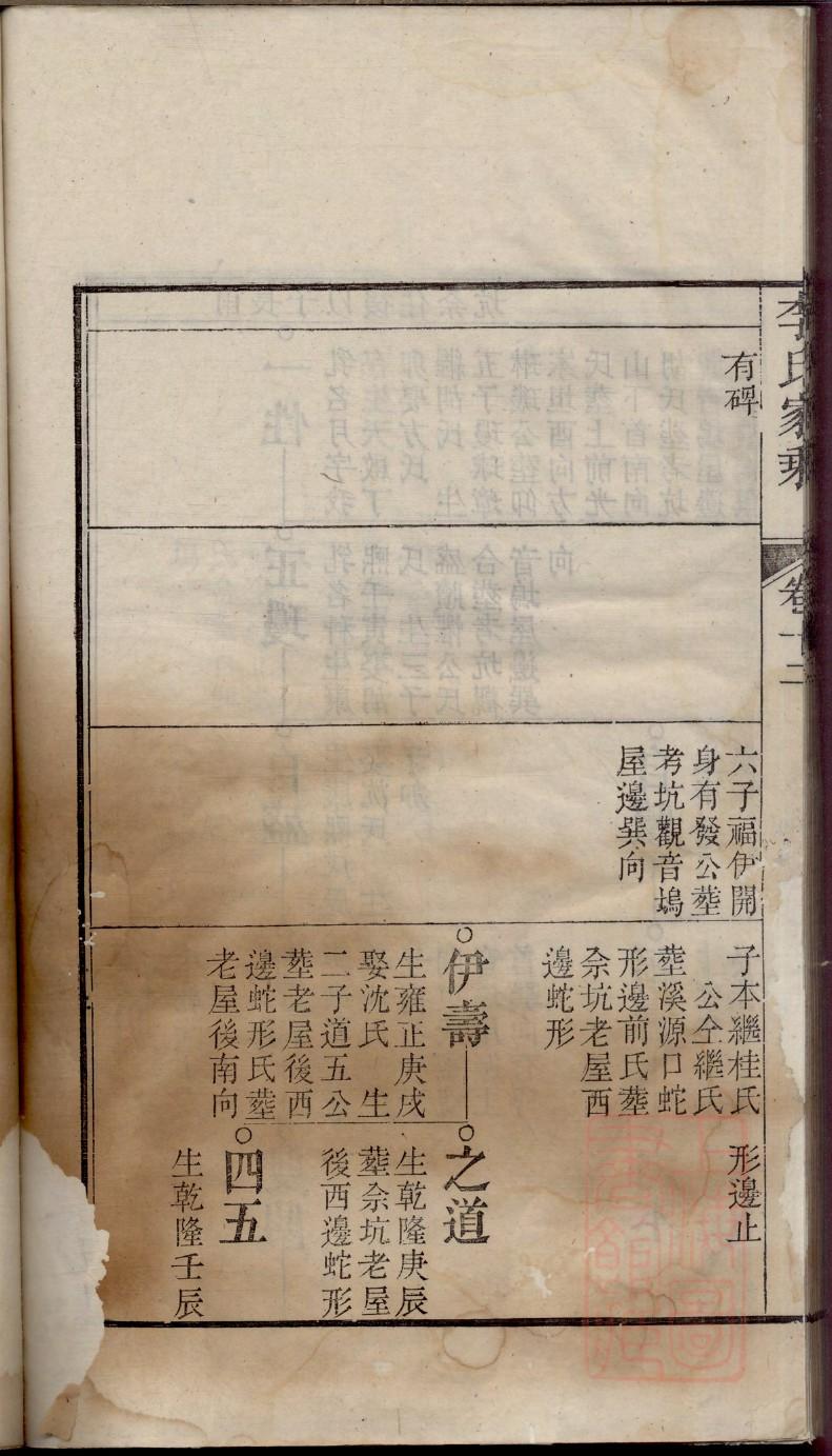 中国家谱资料