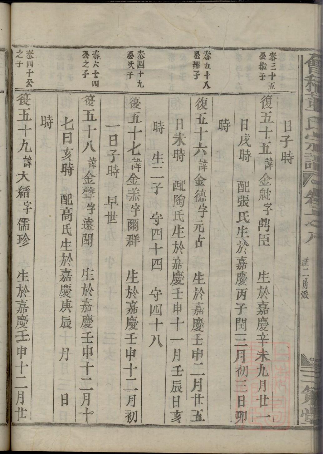 紫氏家谱字辈大全集