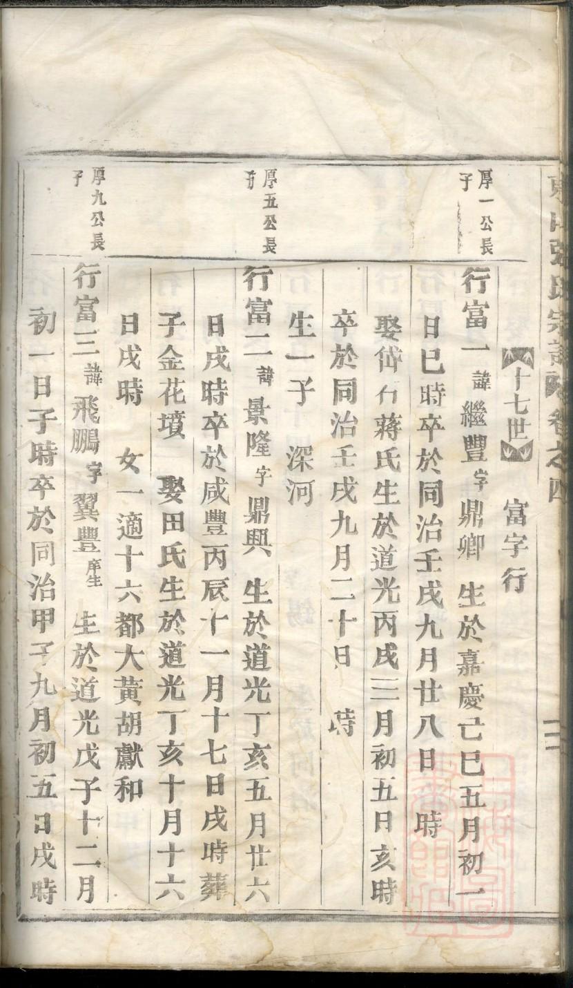 闻人氏祖先起源哪里