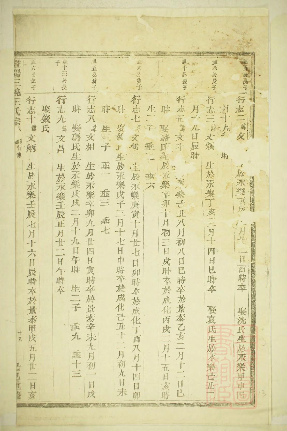 朋姓族谱字辈查询全部