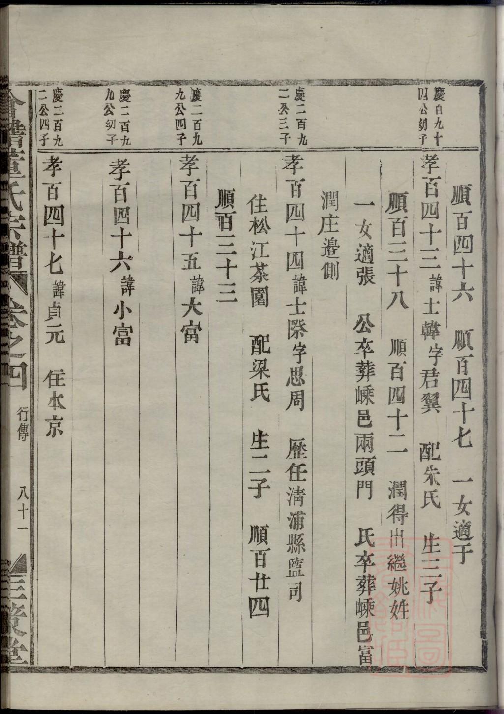列氏族谱在哪里看