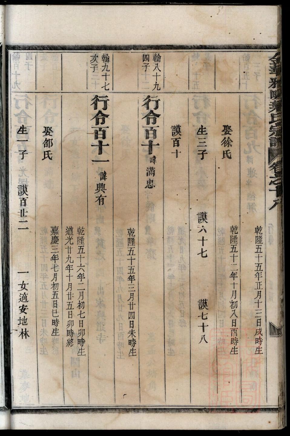 褒姓族谱字辈查询全部