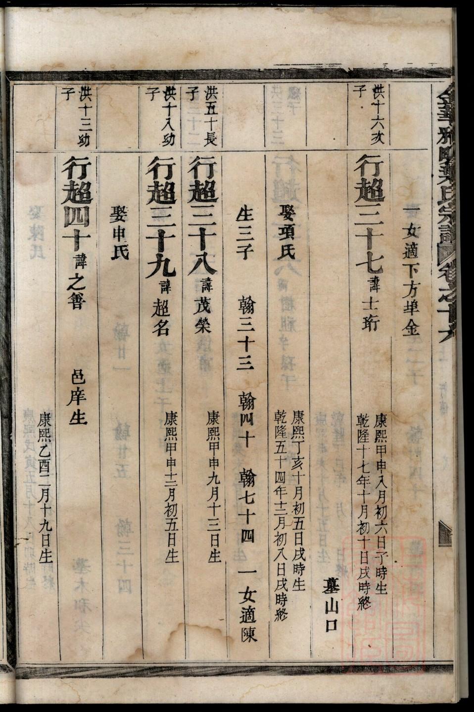 荤氏祠堂在哪里
