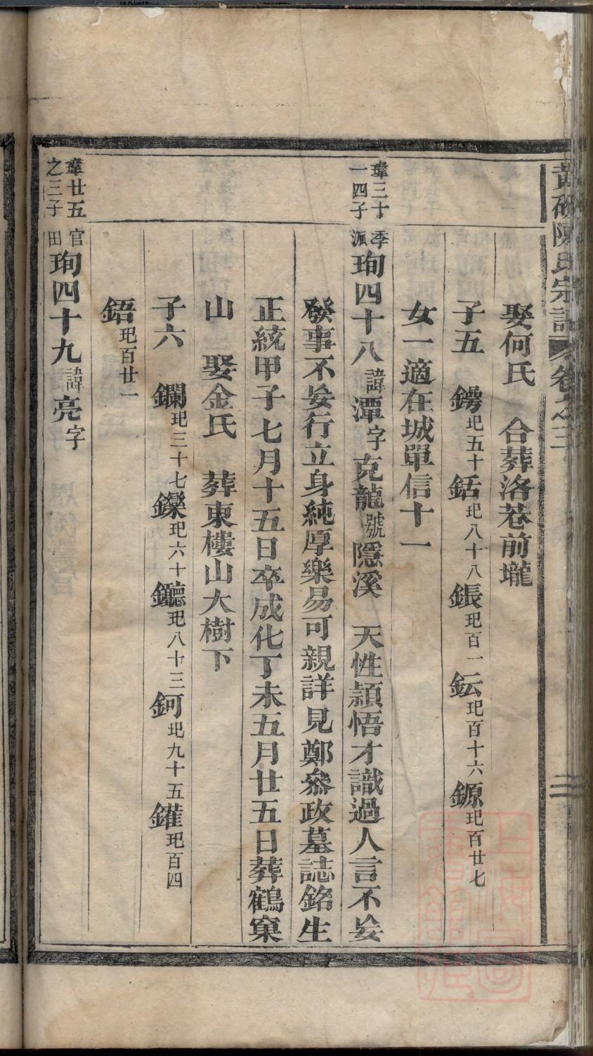 池氏家谱字辈16字