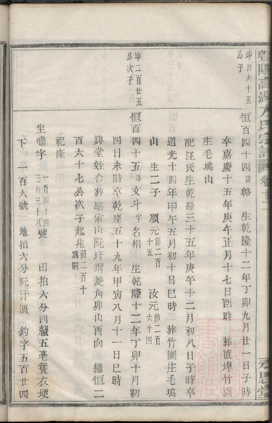 家姓家谱全部辈分大全