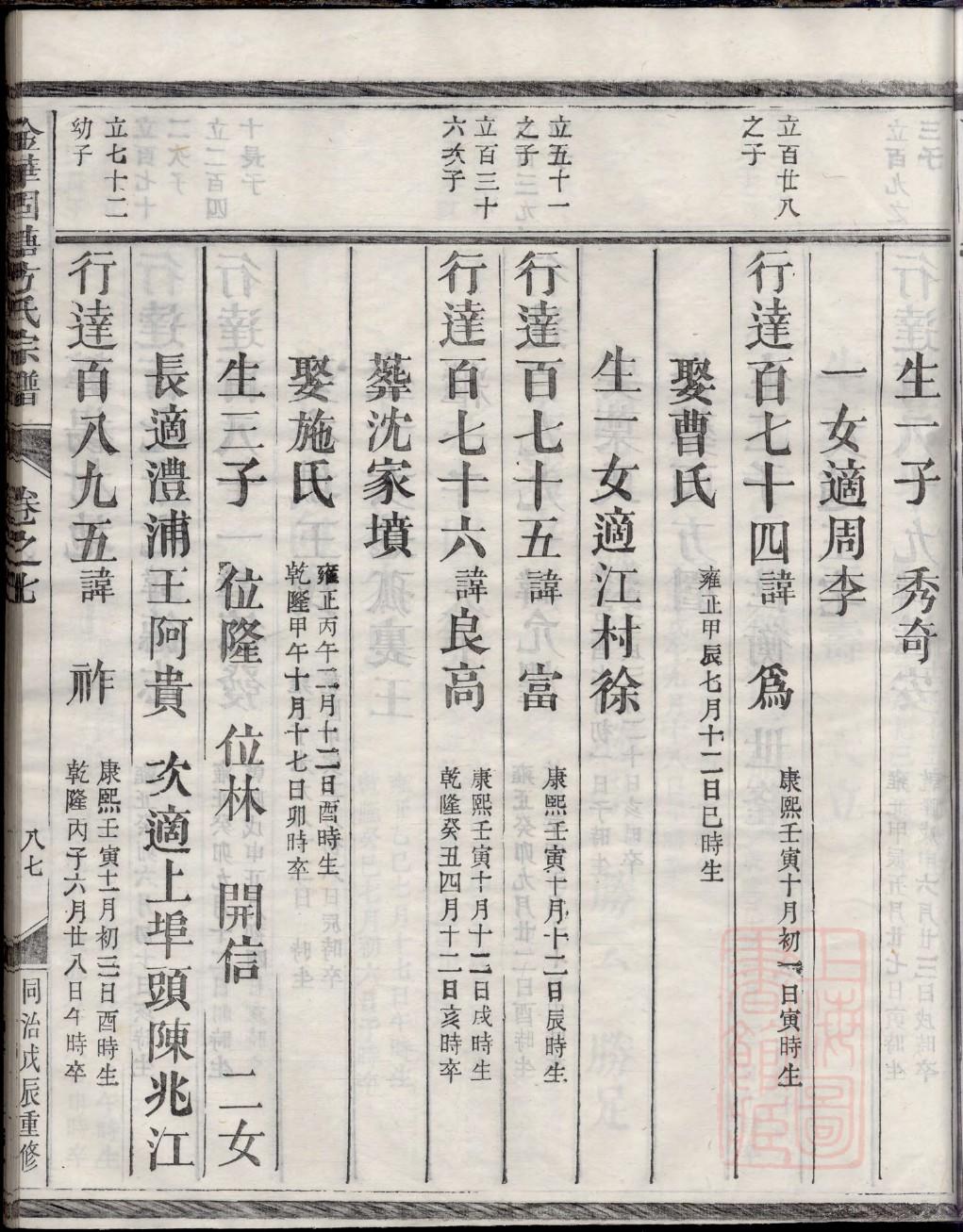 家谱中的庠生是什么意思