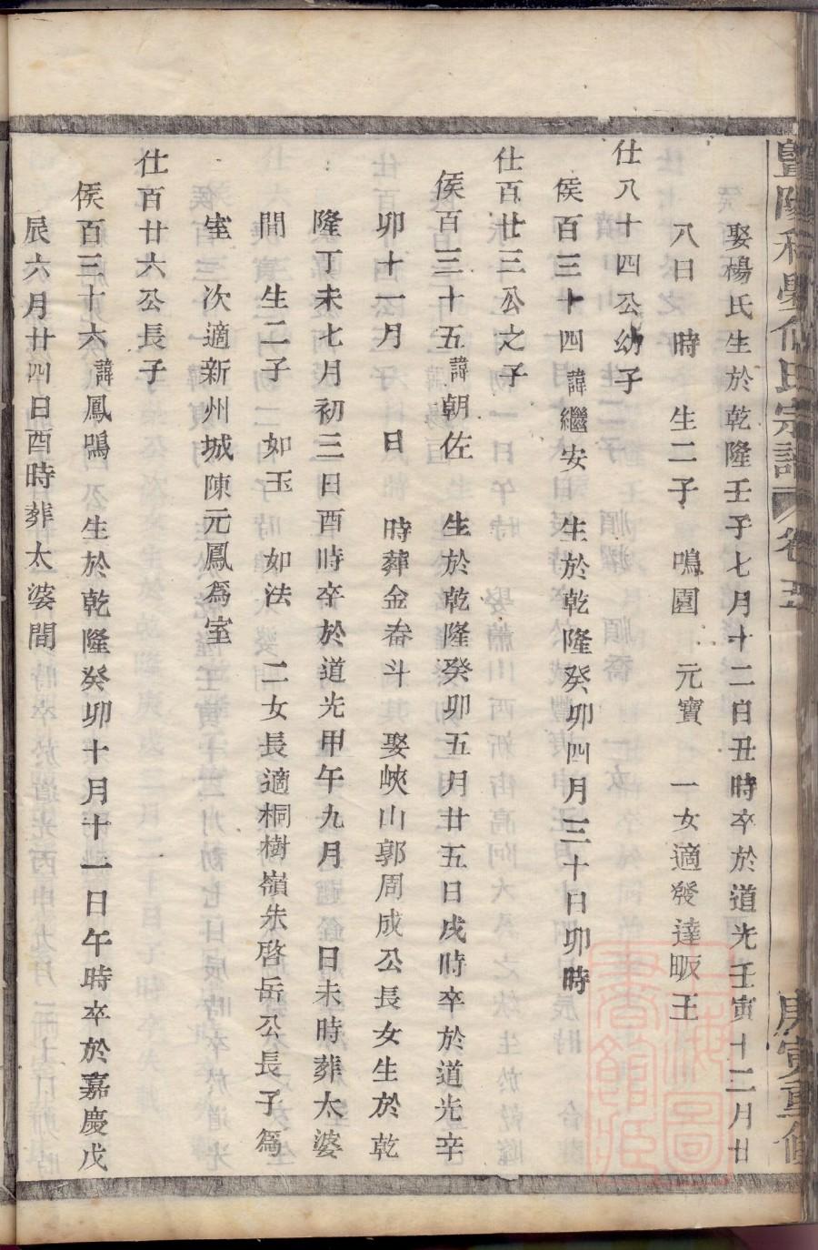 沛县刘邦刘氏家谱