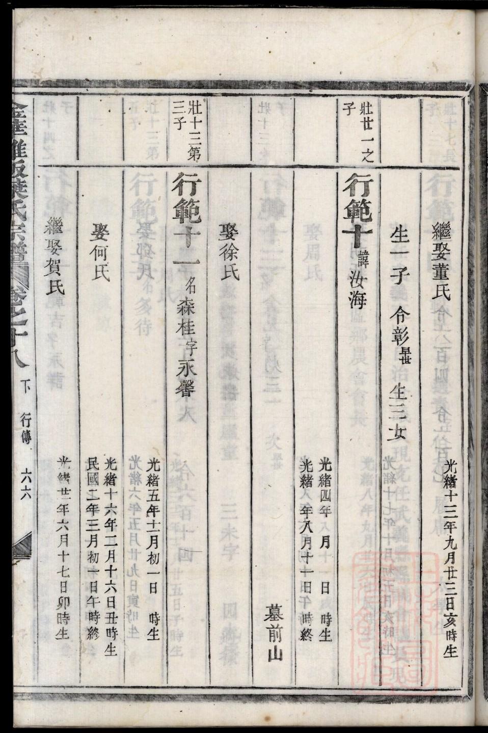 代氏辈分排列顺序