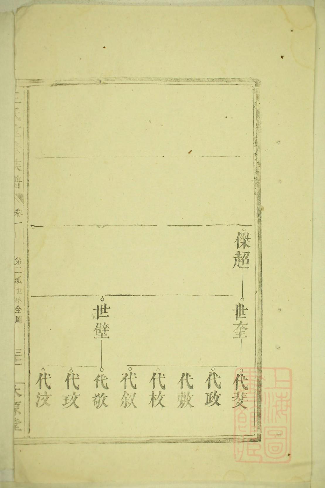 章氏家谱所有字辈查询