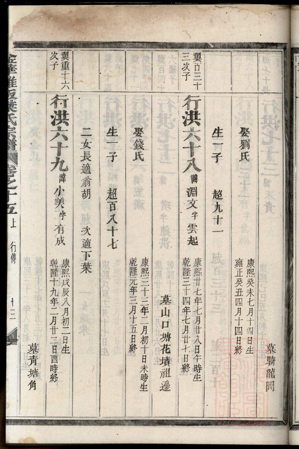 郭氏家谱辈分排行纪录