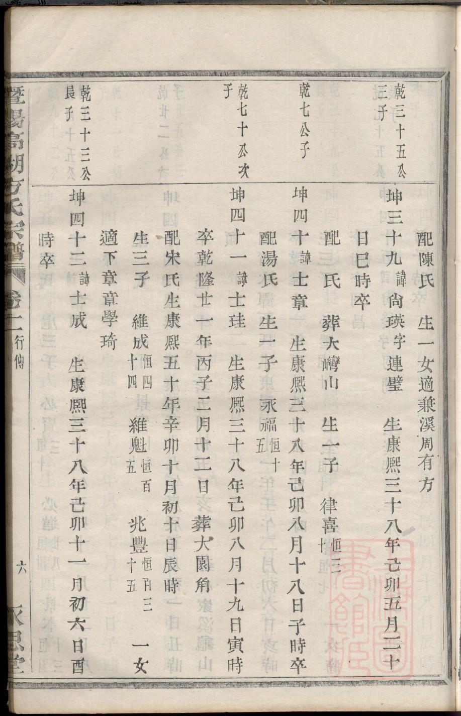 李氏大宗祠李火德墓地
