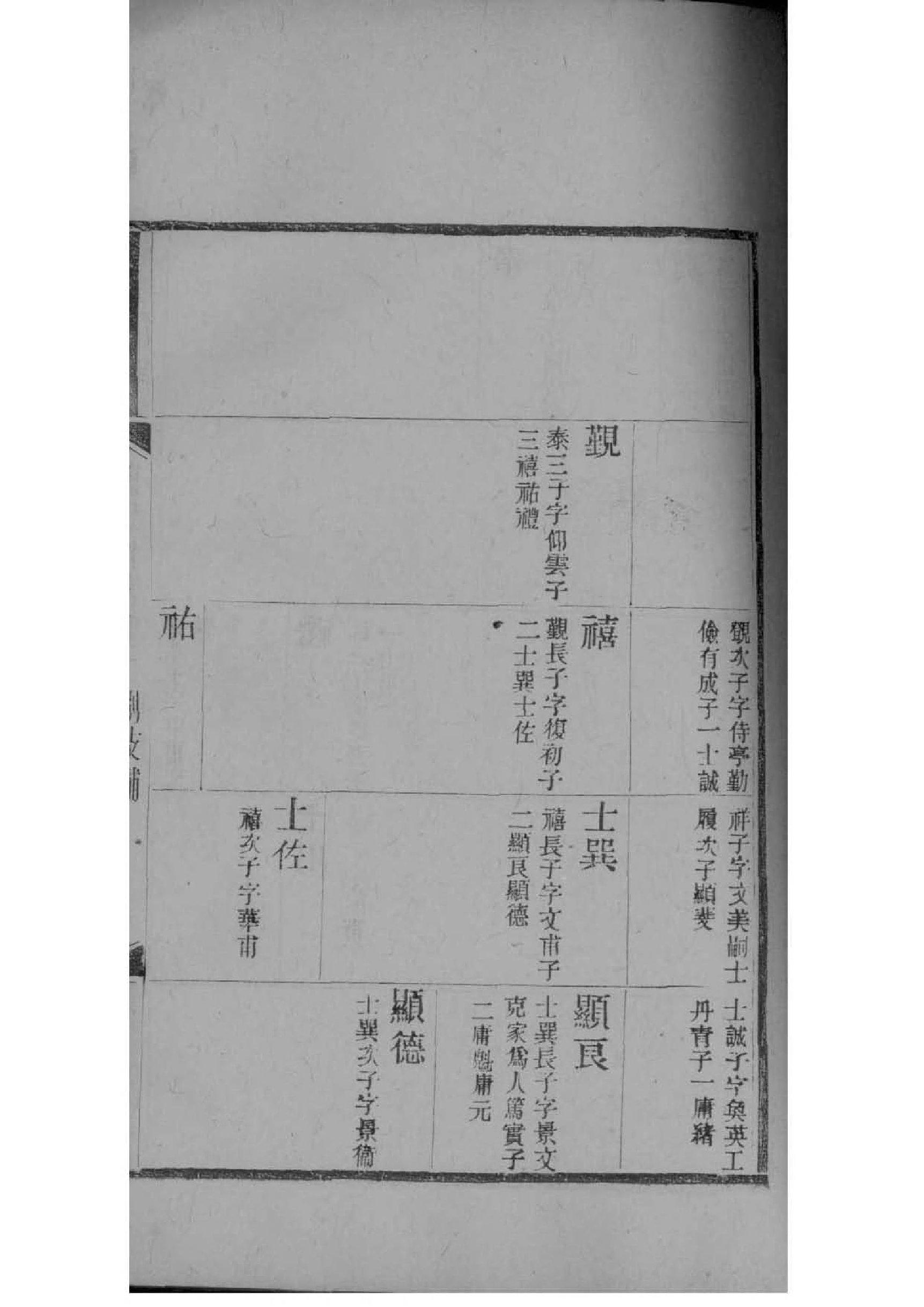 湖北荆州徐氏家谱