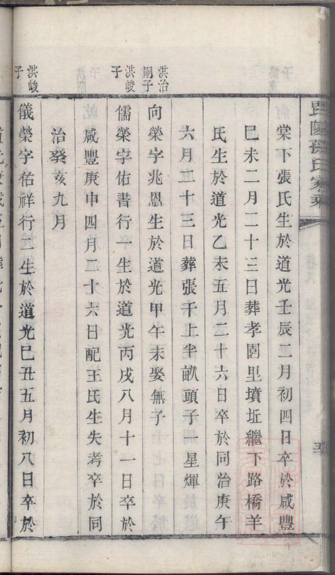 长姓家谱全部辈分大全