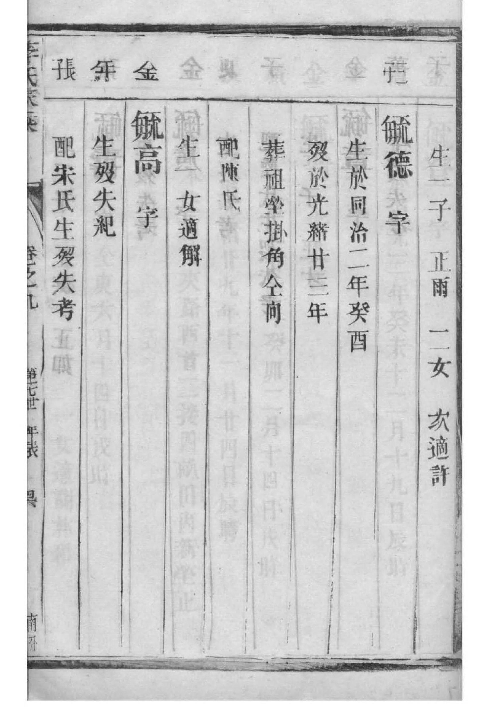 关氏族谱