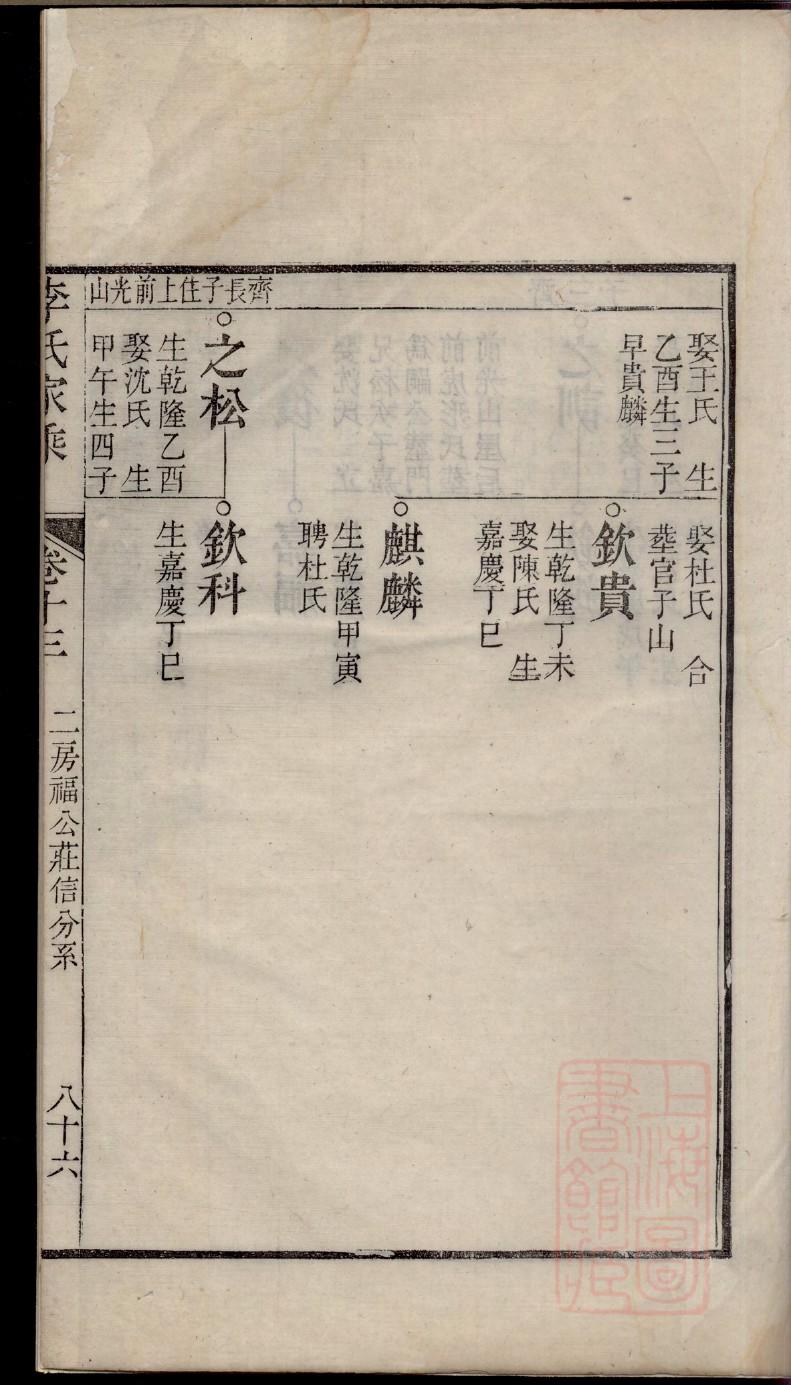 家族族谱手抄报
