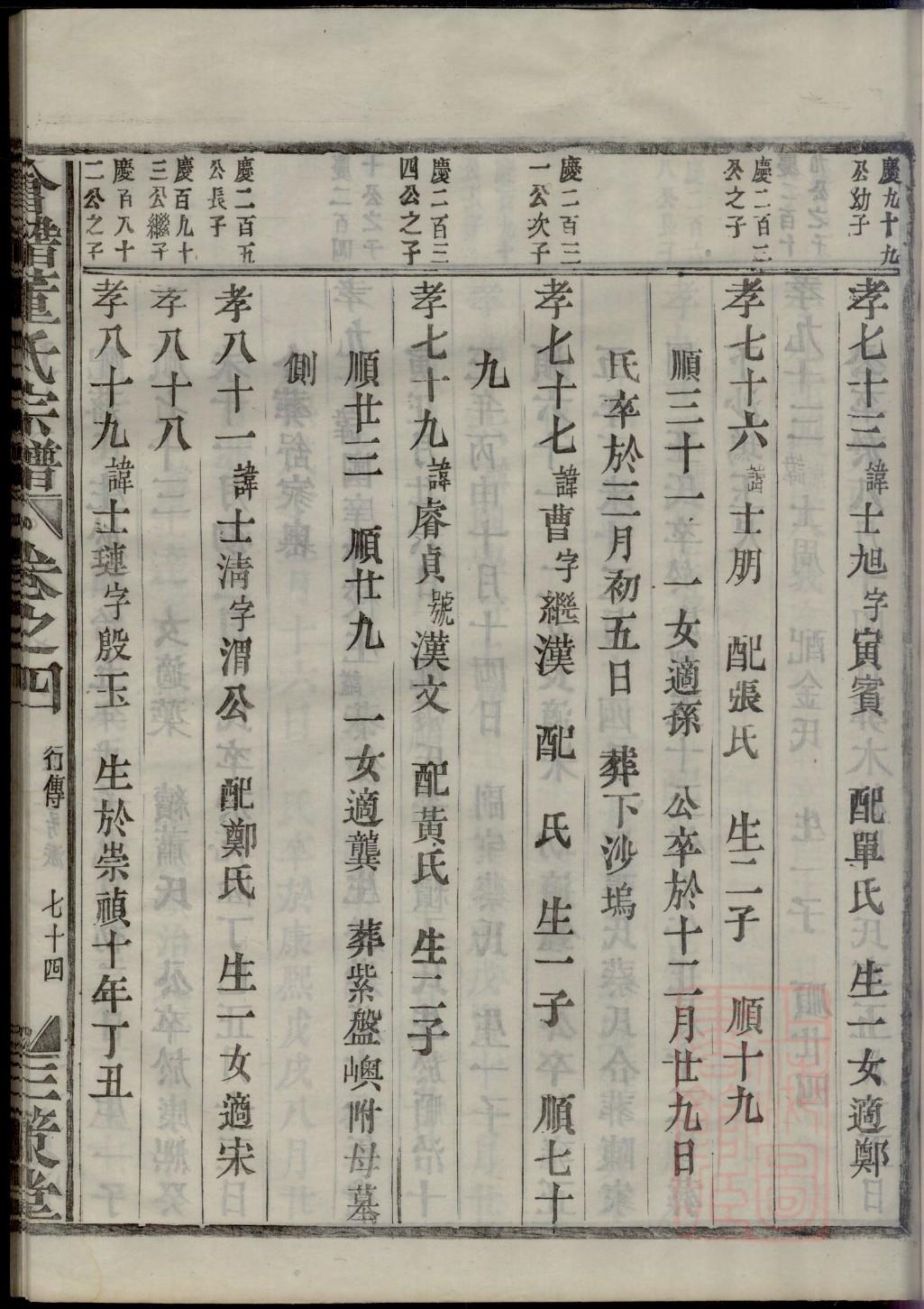 李氏起源地祖籍哪里