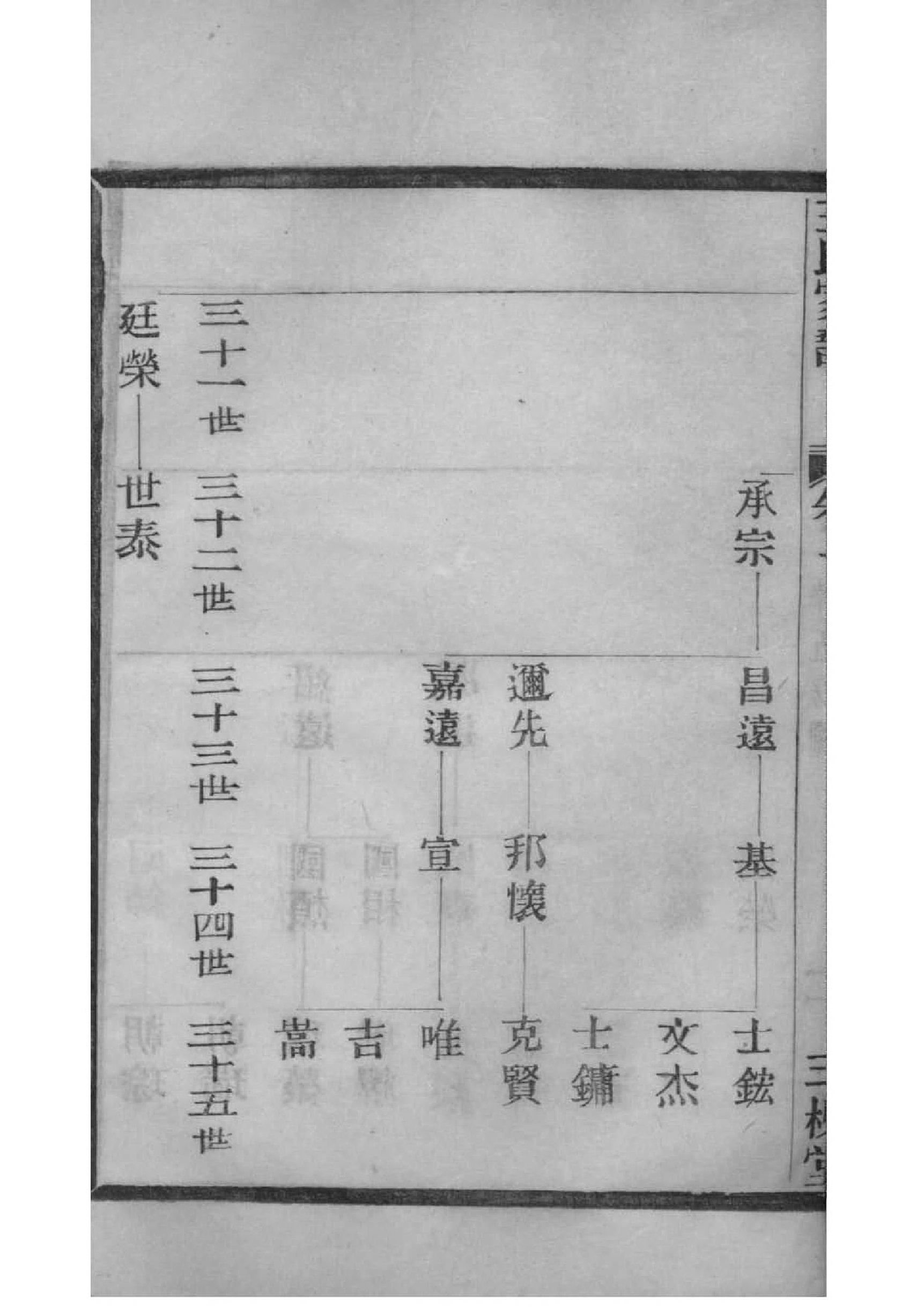 路氏族谱序言范文