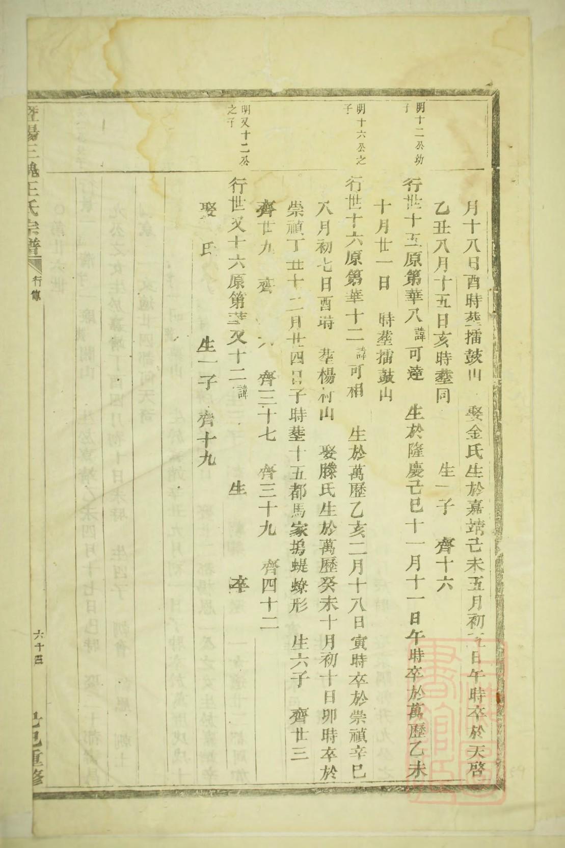 苟氏祠堂在哪里