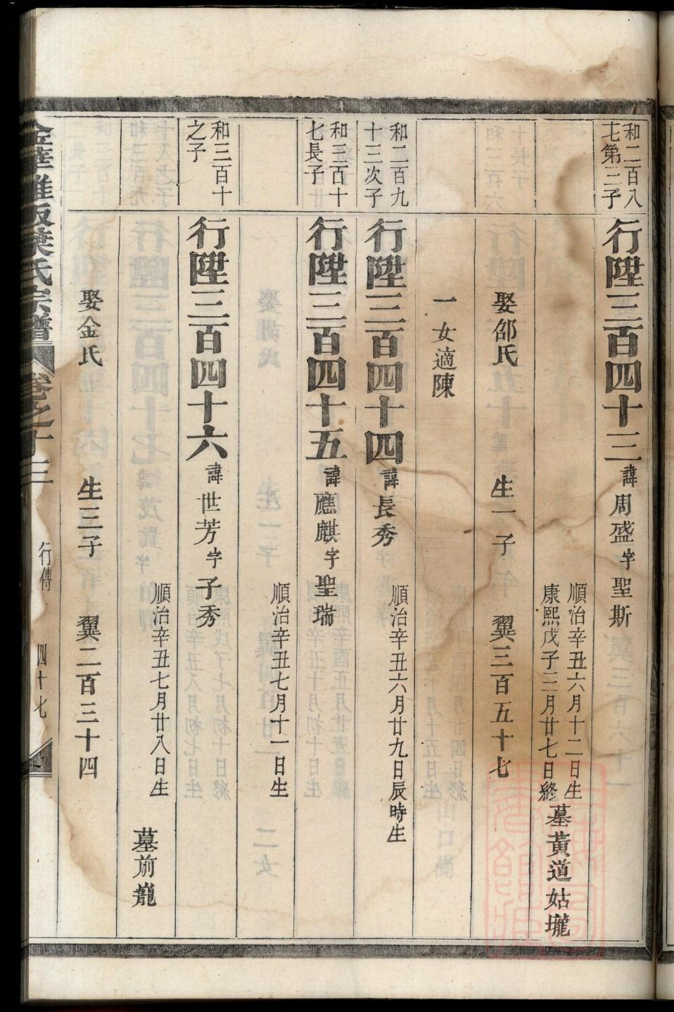 房氏家谱字辈德州
