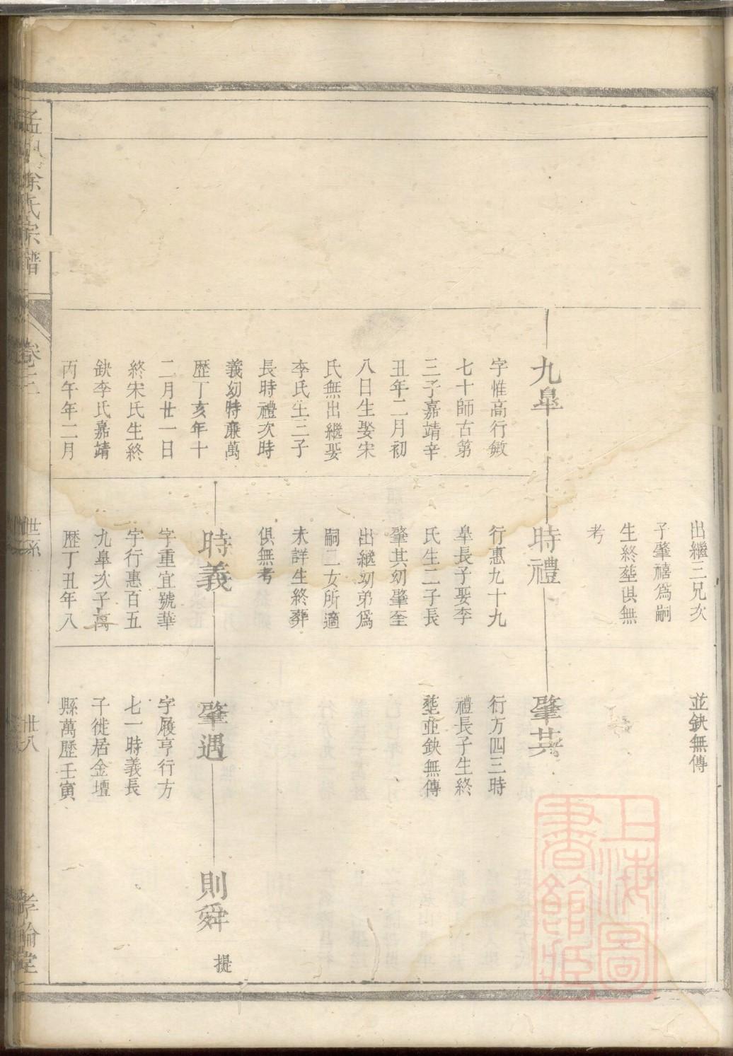 耿氏族谱在哪里看