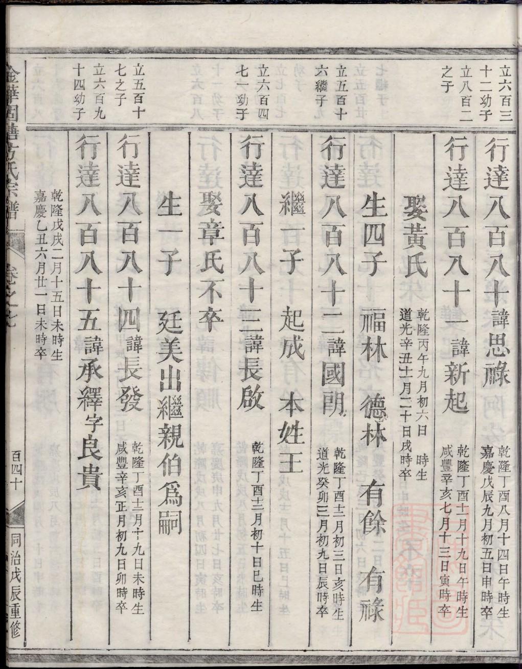 逯氏祖先起源哪里