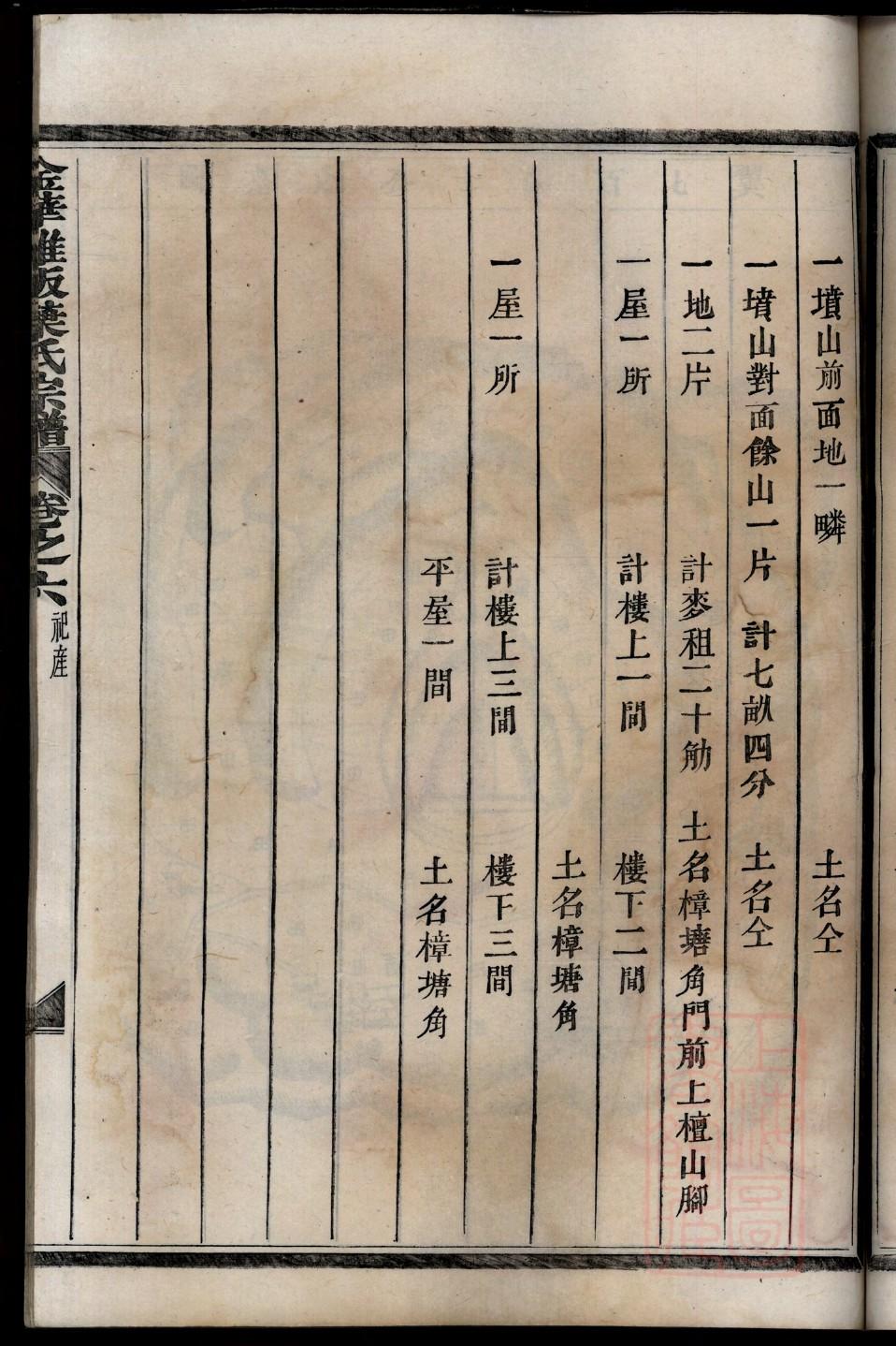 现在家谱怎么写