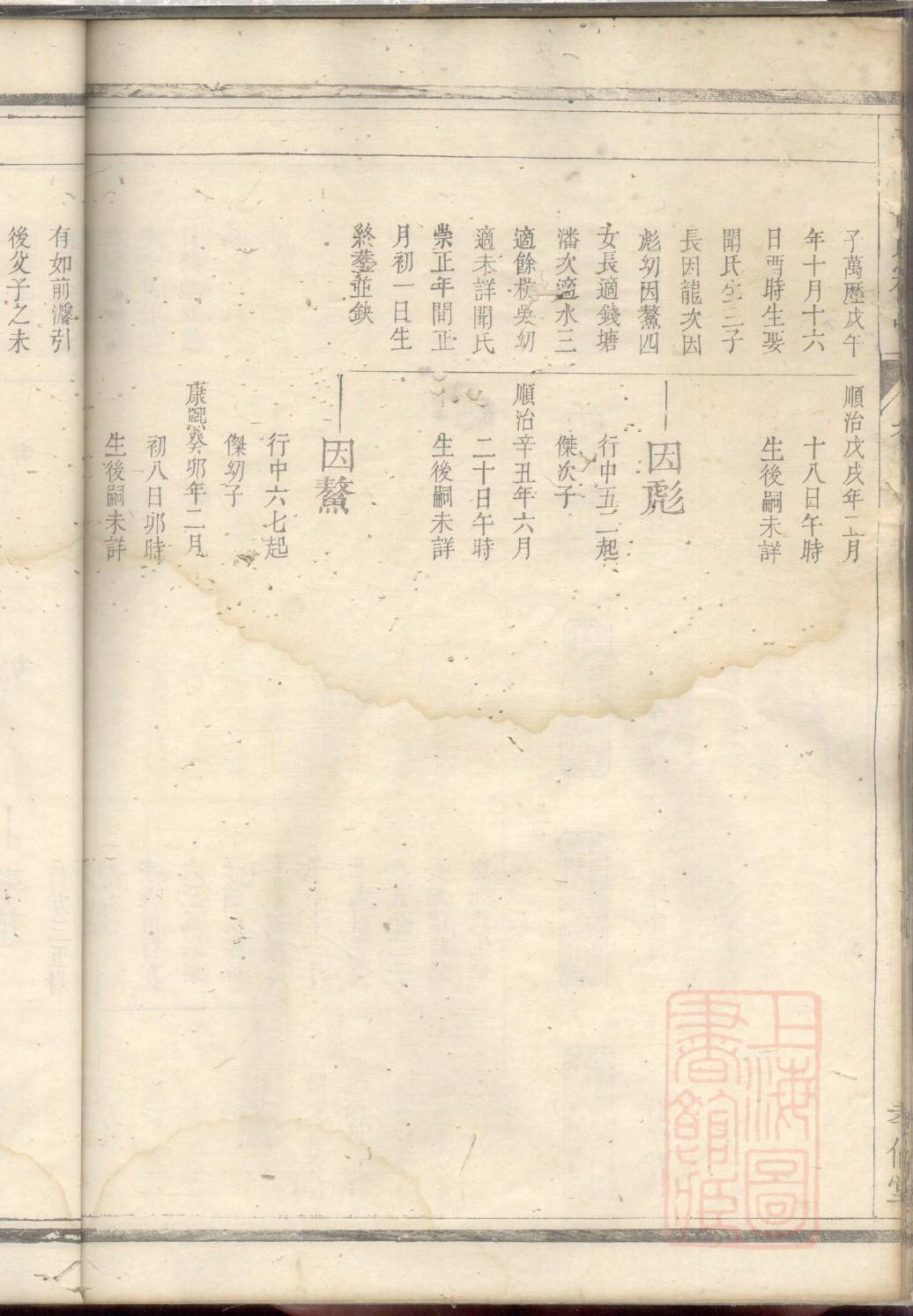 东北齐氏家谱字辈