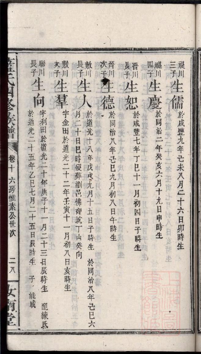 书氏祖先是谁