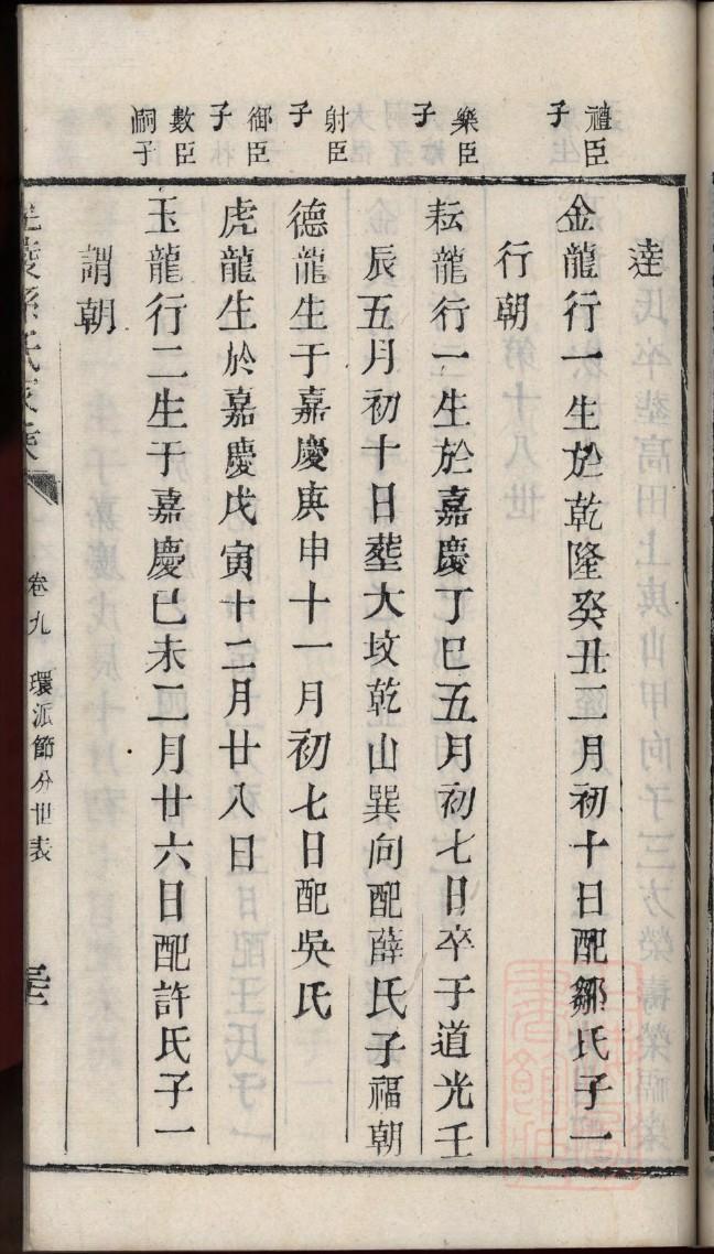 其姓的来源和历史