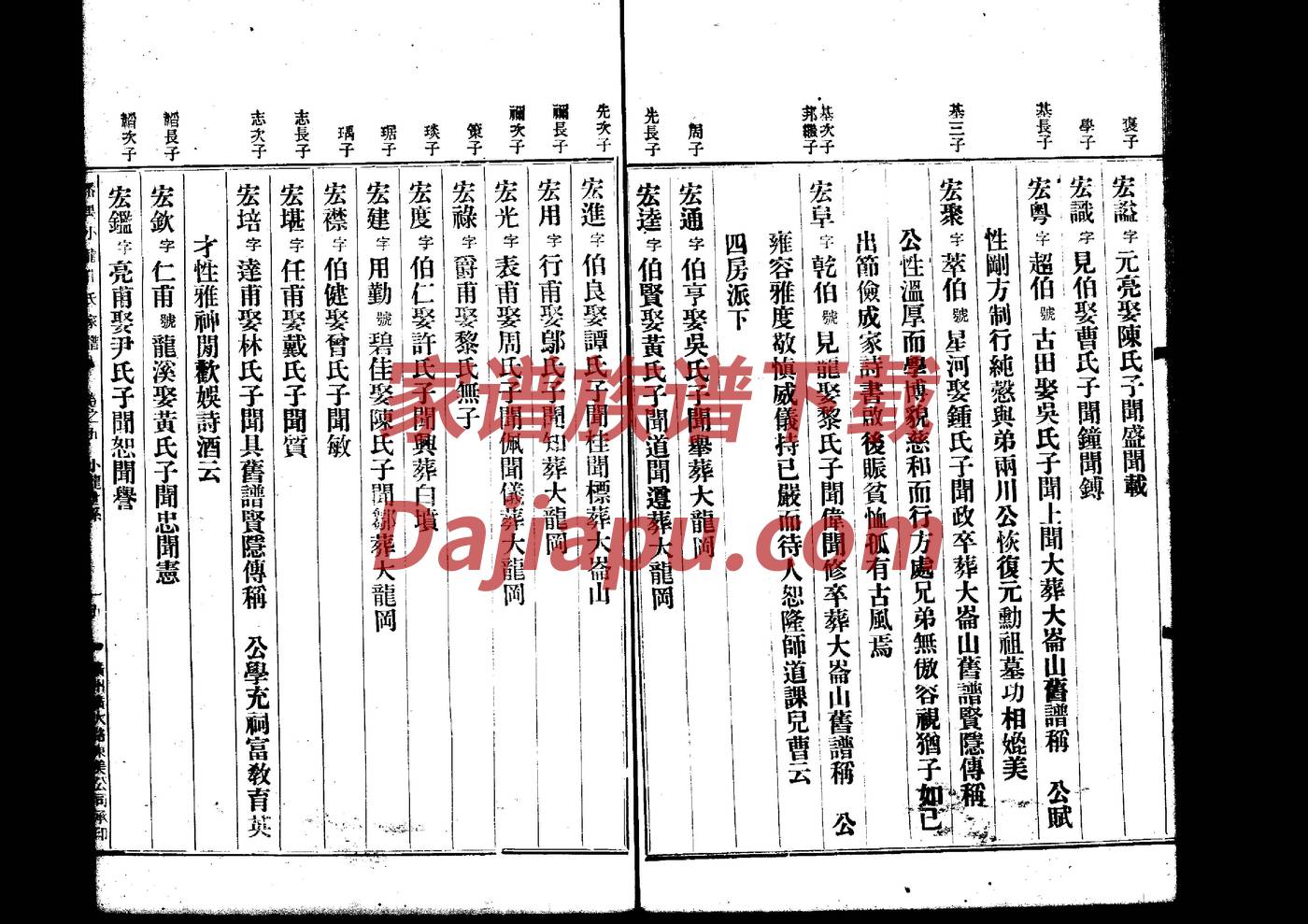 卷姓族谱字辈大全