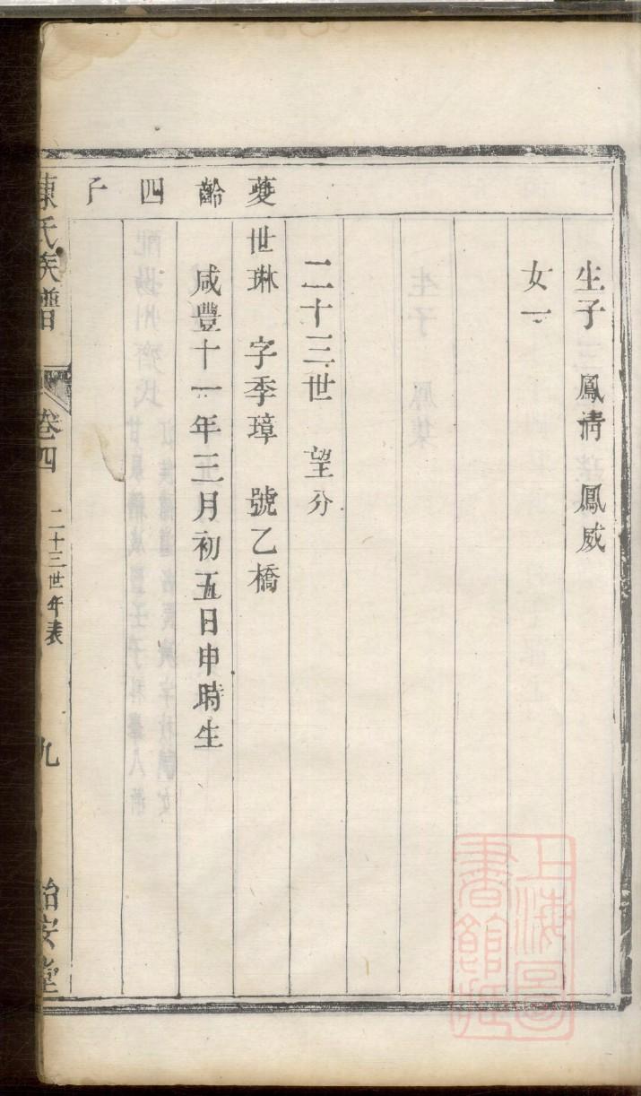 白氏族谱图
