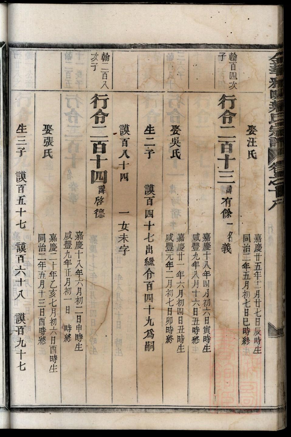 区氏宗祠介绍