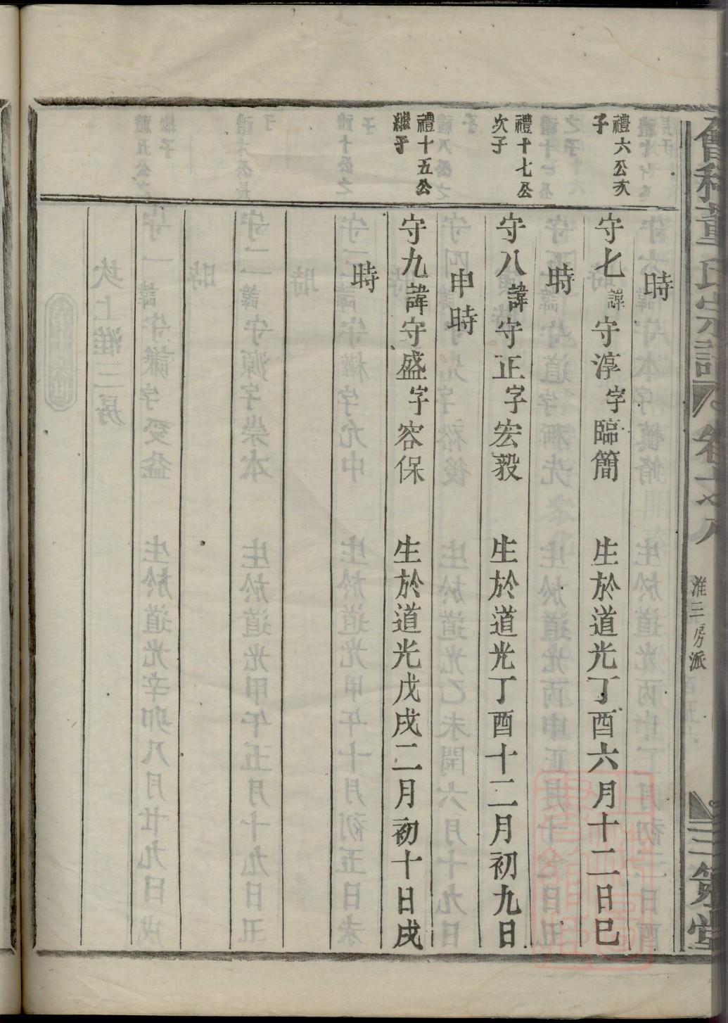 禄姓的来源和历史