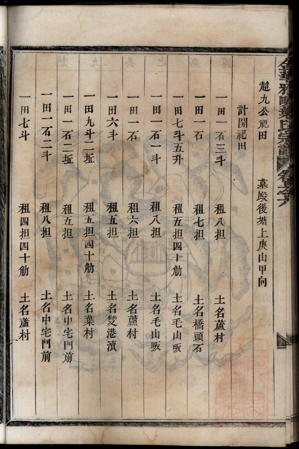 紫姓族谱字辈大全