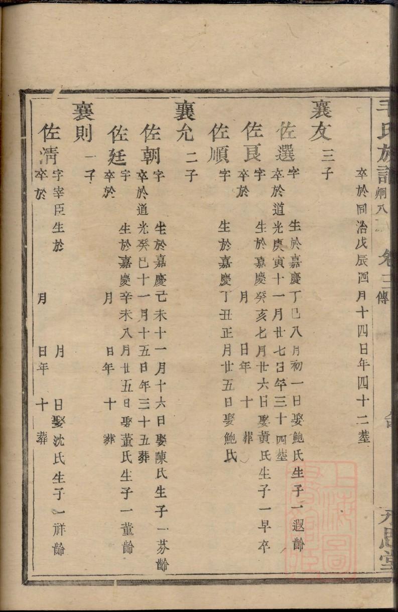 提姓的来源和历史